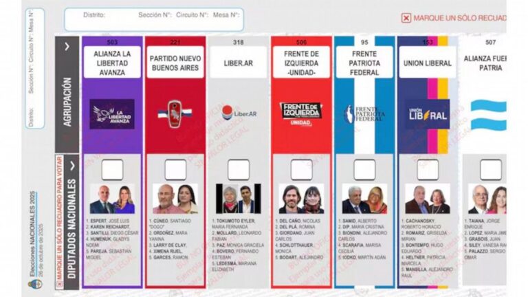 La Justicia rechazó la reimpresión de boletas